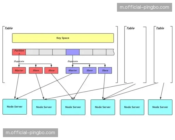 马竞进攻组织传球链条平均4.3次 配合流畅度数据一般